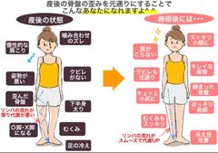 骨盤調整体験_3